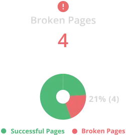 LP Broken Pages (1) LP Broken Pages (1)