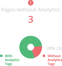 LP Pgs WO Analytics (1) LP Pgs WO Analytics (1)